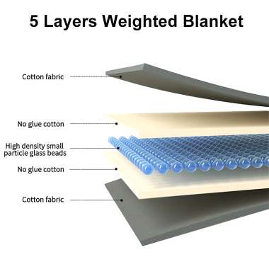 Olympus Βαμβακερή Κουβέρτα βαρύτητας Βάρους 6kg -  200x150cm