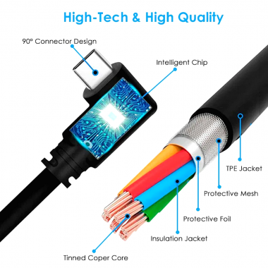 Olympus Meta Quest USB-A 2.0 Type-C - Καλώδιο φόρτισης & μετάδοσης δεδομένων Μήκους 5m