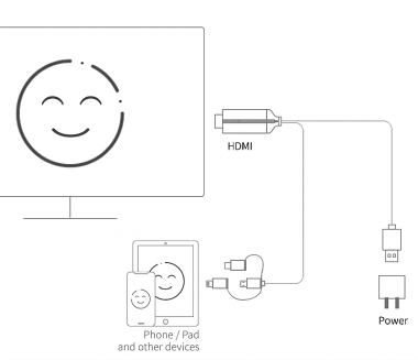 Καλώδιο USB σε HDTV - 3in1 - LD36 - Mirascreen - 884508